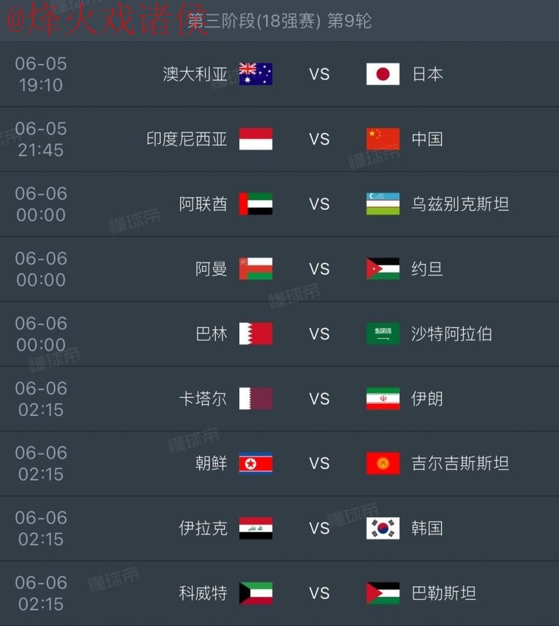 2026世界杯比分手机全站 2026世界杯比分手机全站