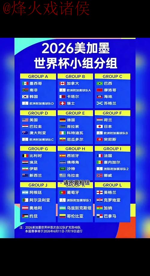 2026世界杯预测注册全站 2026世界杯预测注册全站