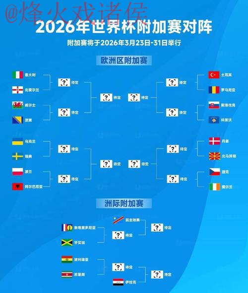 2026世界杯盘口开户 2026世界杯盘口开户